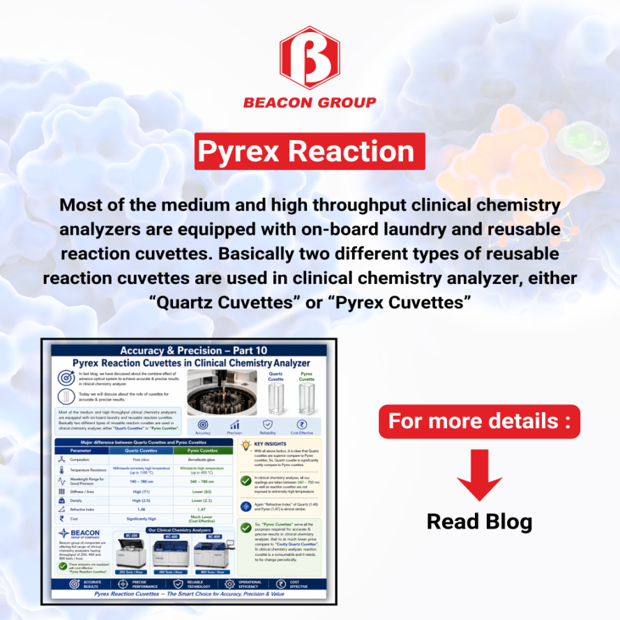 Accuracy & Precision – Part 10 – Pyrex Reaction Cuvettes in clinical chemistry analyzer