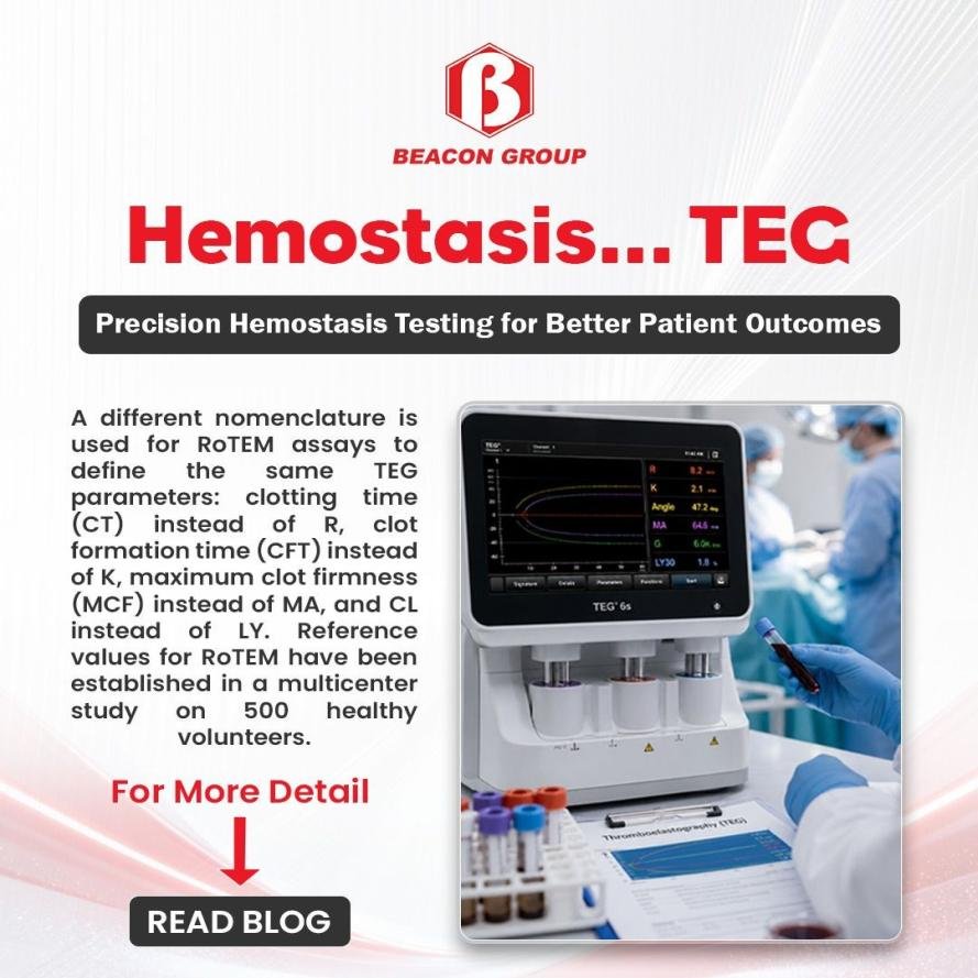 EG vs RoTEM: Clinical Significance & Comparability