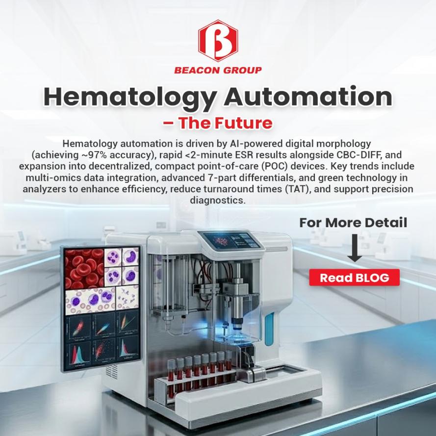The Future of Hematology Automation: AI, Rapid Diagnostics & Smart Blood Analyzers
